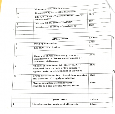 ADVANCE TEACHING PLAN 2025-26